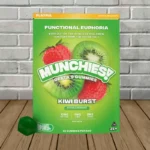 Munchies! Functional Euphoria Delta-9 Gummies