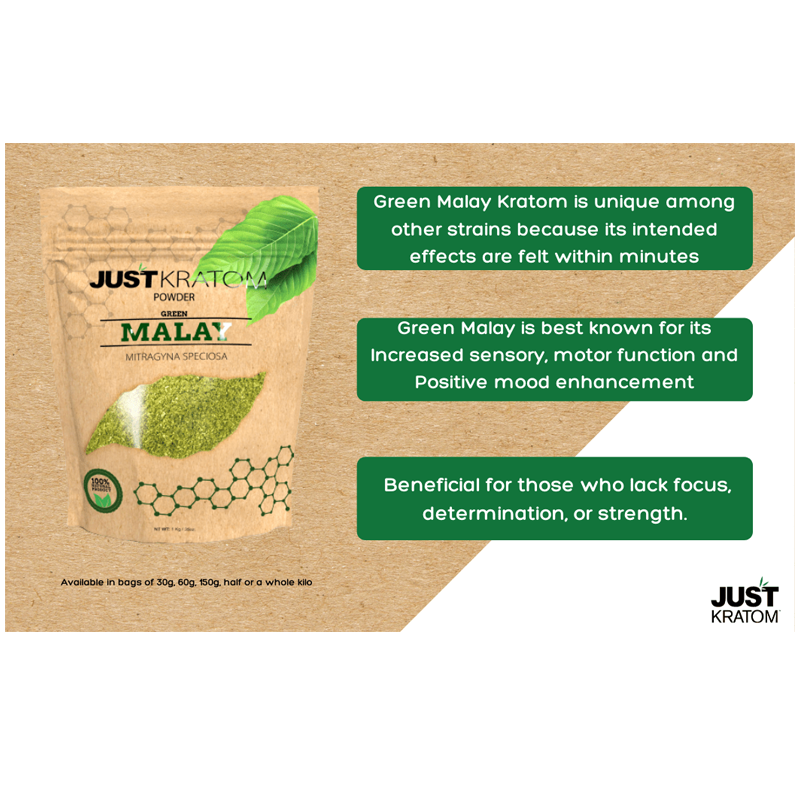 Just Kratom Green Malay Kratom Powder - supplement facts