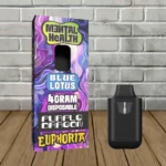 Mental Health Blue Lotus Disposable 4g